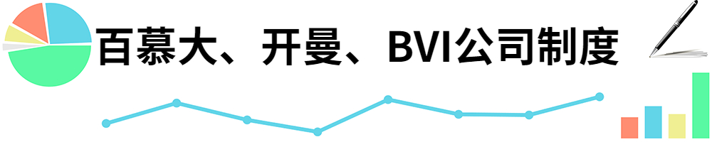 插图BVI公司制度.jpg