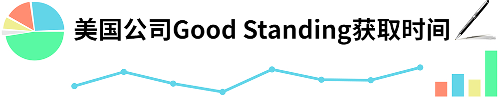 插图Good Standing获取时间.jpg